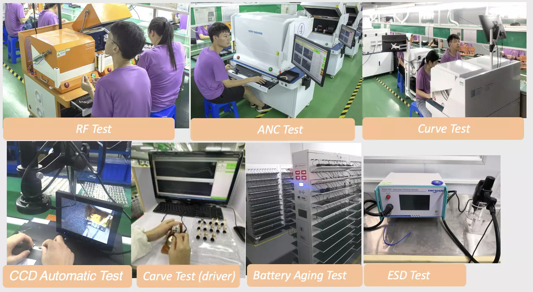 Test Equipment